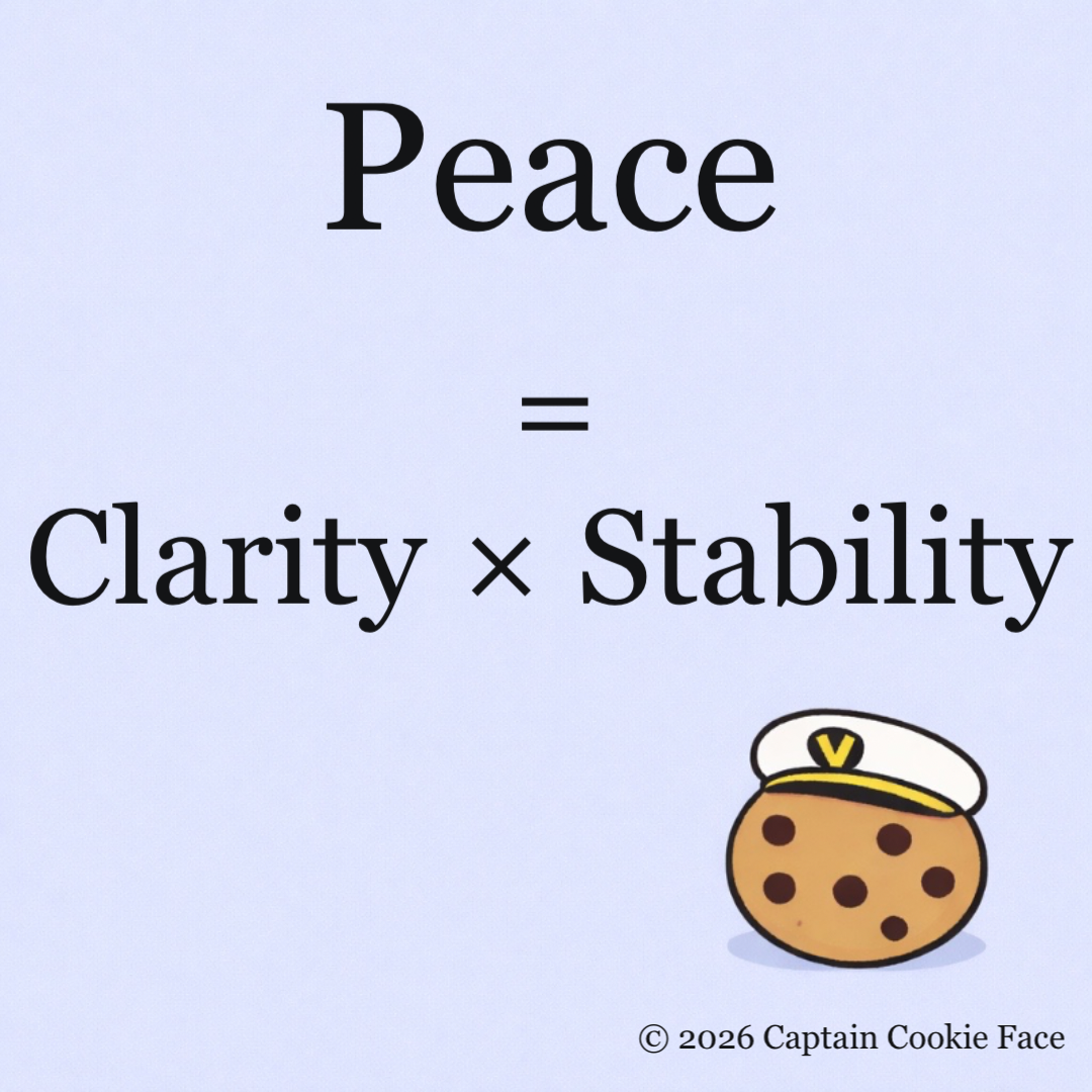 The Stable Peace Formula