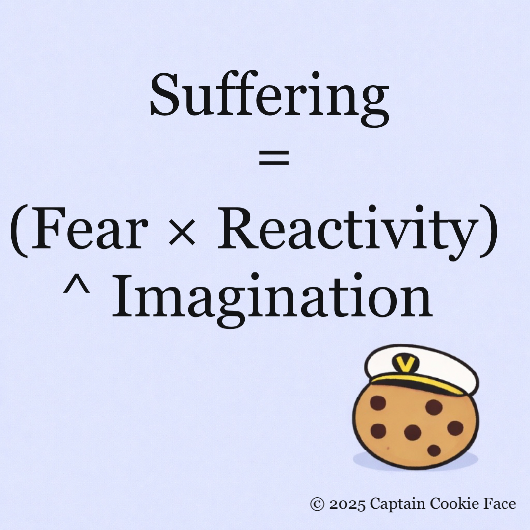 The Suffering Formula